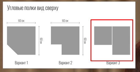 угловая кухня проектирование